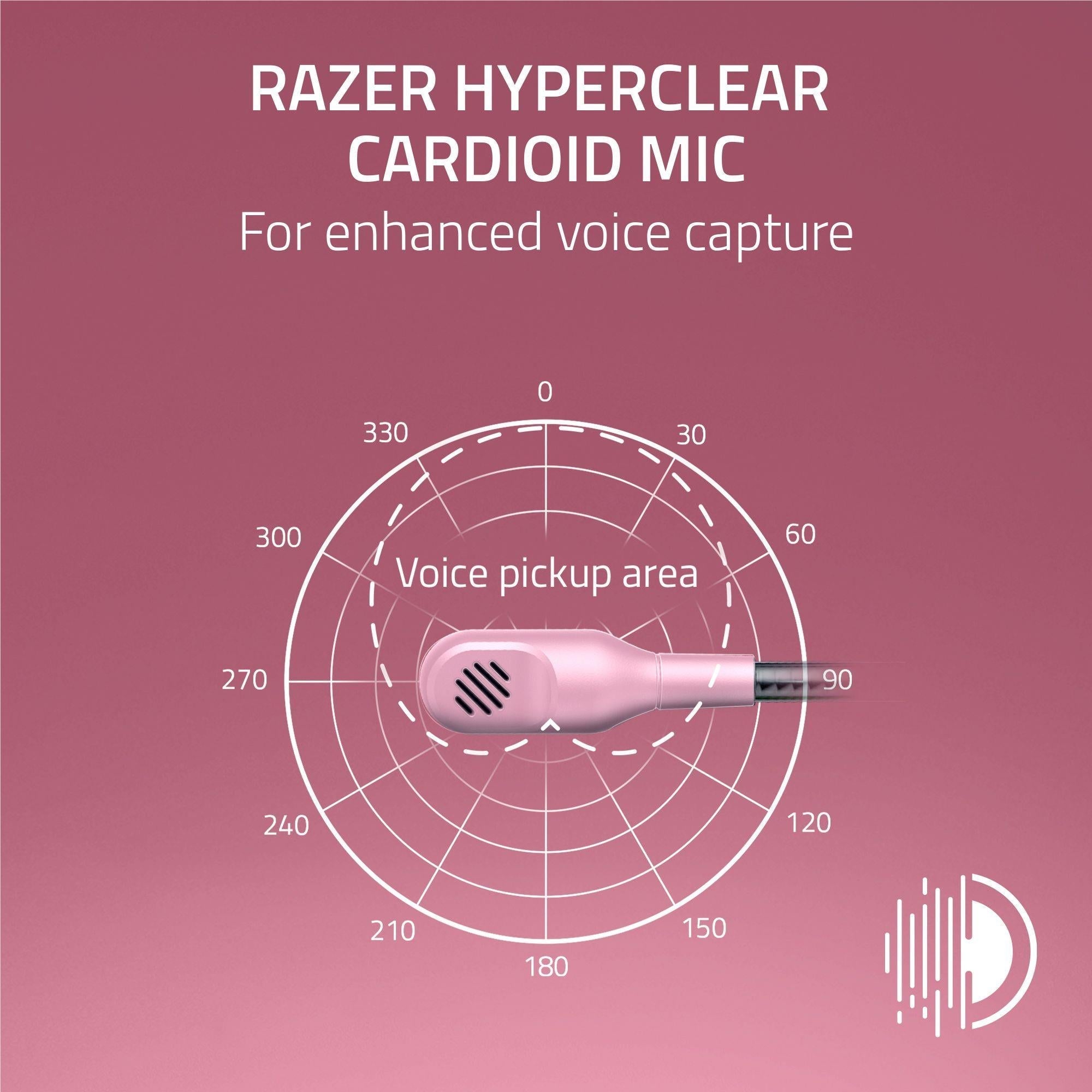 Razer BlackShark V2 X Wired Esports Headset for Xbox Series X/S (Quartz)