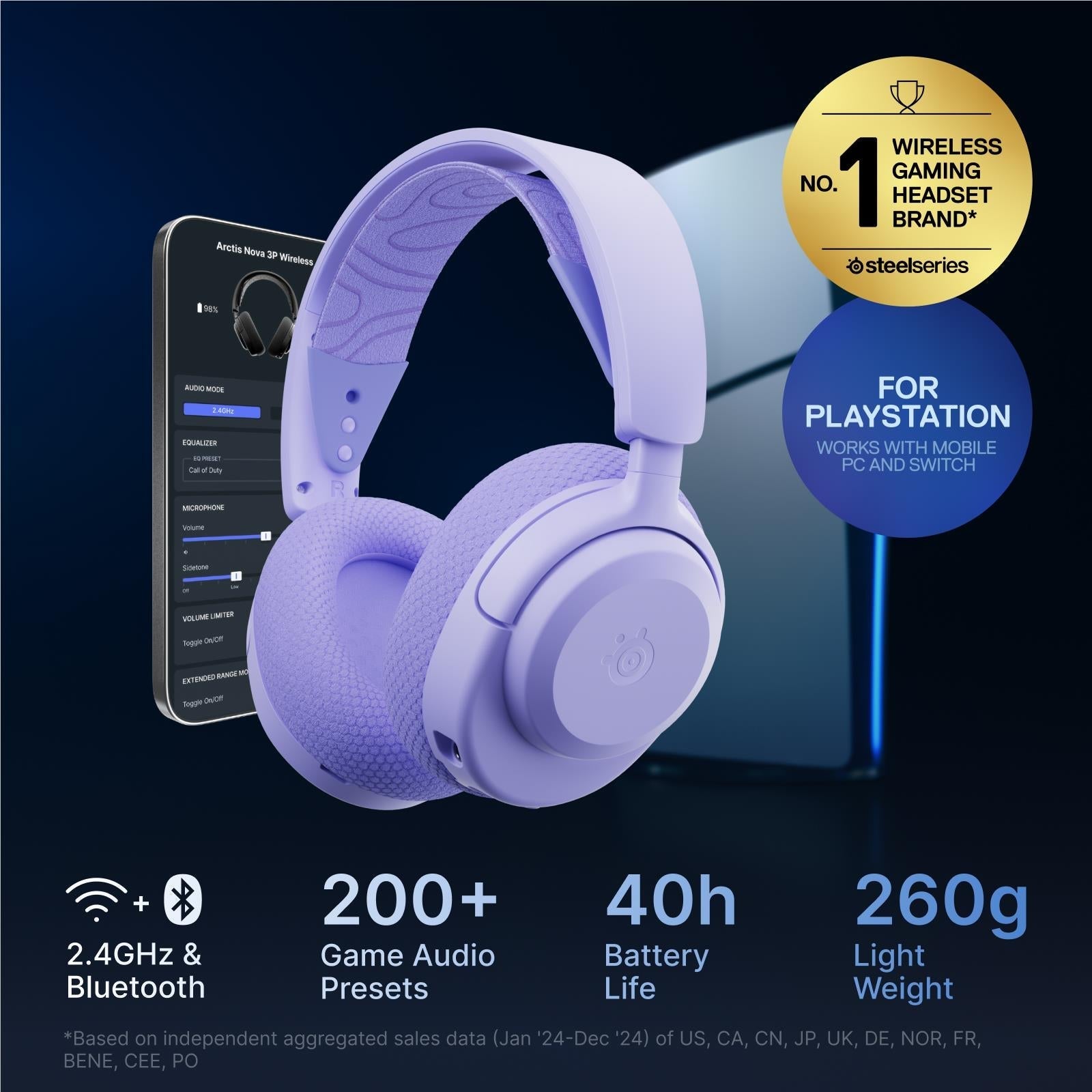 SteelSeries Arctis Nova 3P Wireless Multi-Platform Gaming Headset (Lavender)