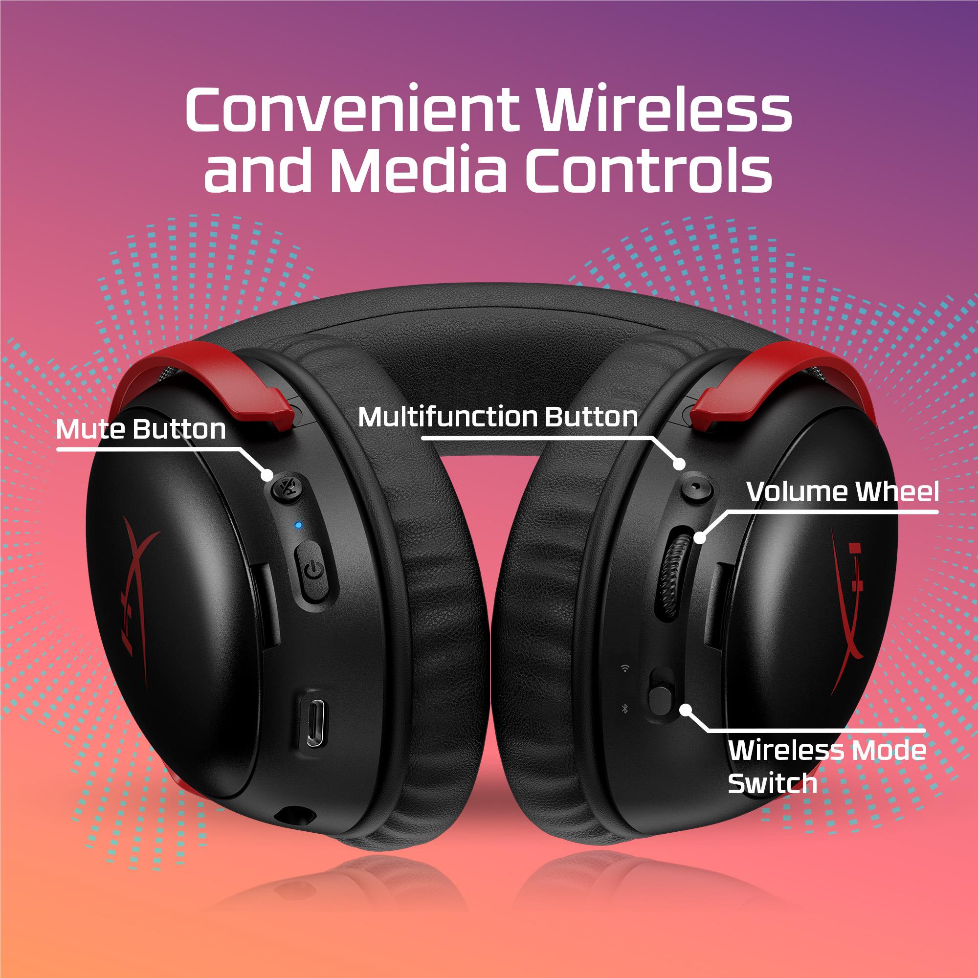 HyperX Cloud III S Wireless Gaming Headset (Black)